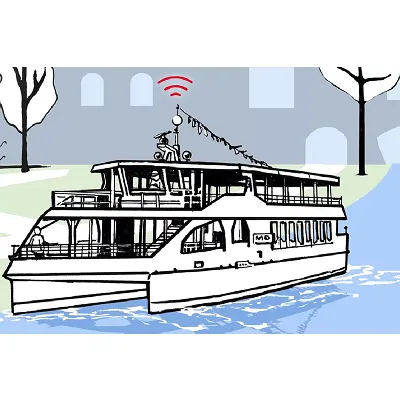 Oekonomische Assistenzsysteme